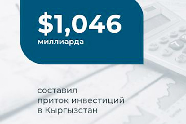 Приток инвестиций в Кыргызстан за 2022 г. превысил 1 миллиард долларов